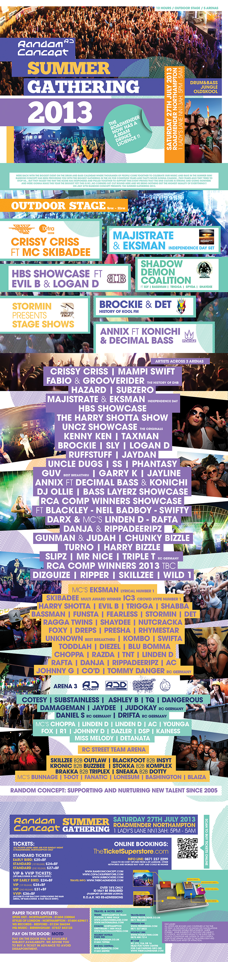 Random Concept Summer Gathering 2013