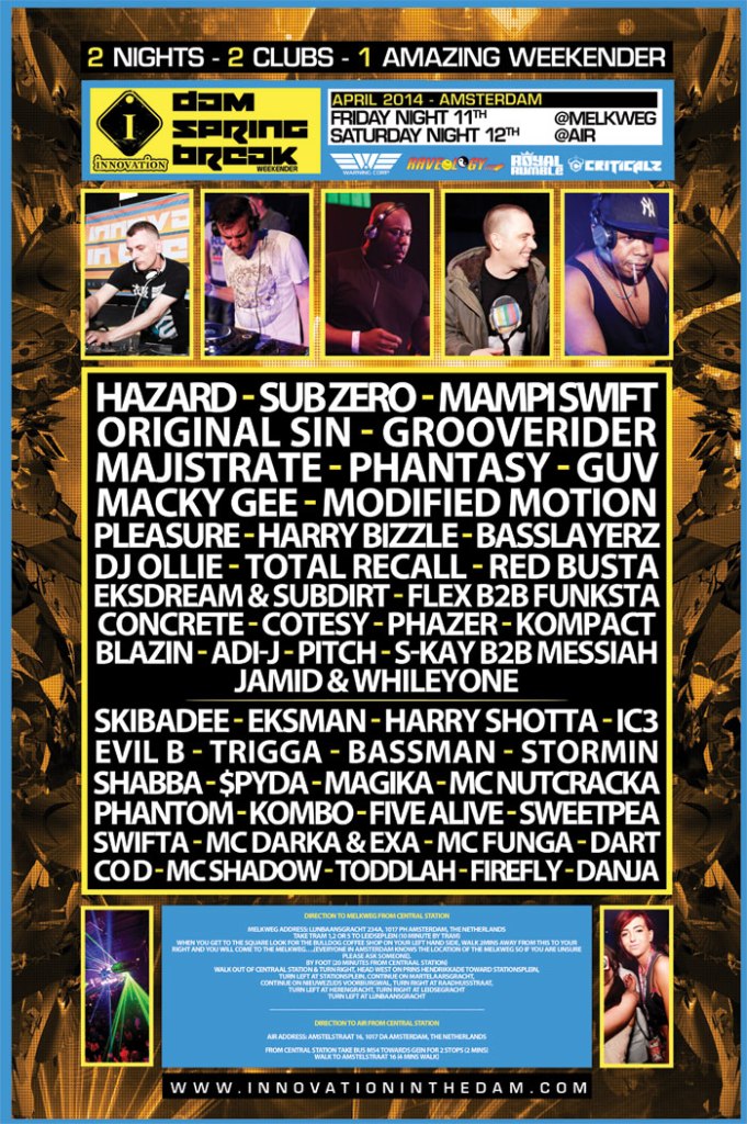 Innovation Spring Break - Line Up