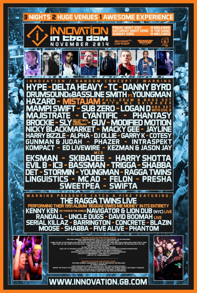 Innovation In The Dam 2014