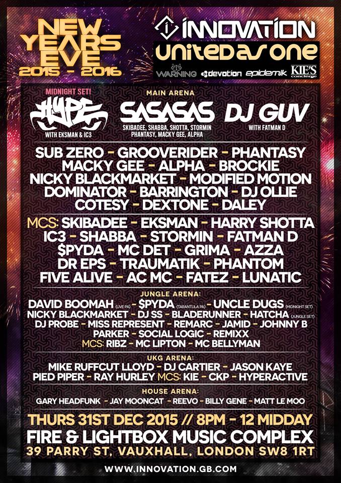 Innovation New Years Eve